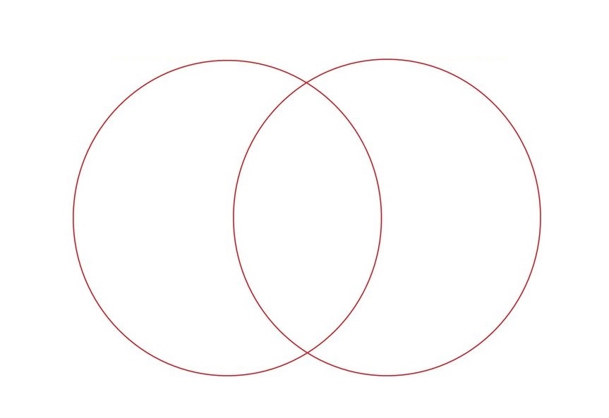 D5-1 Diagrama Wenn