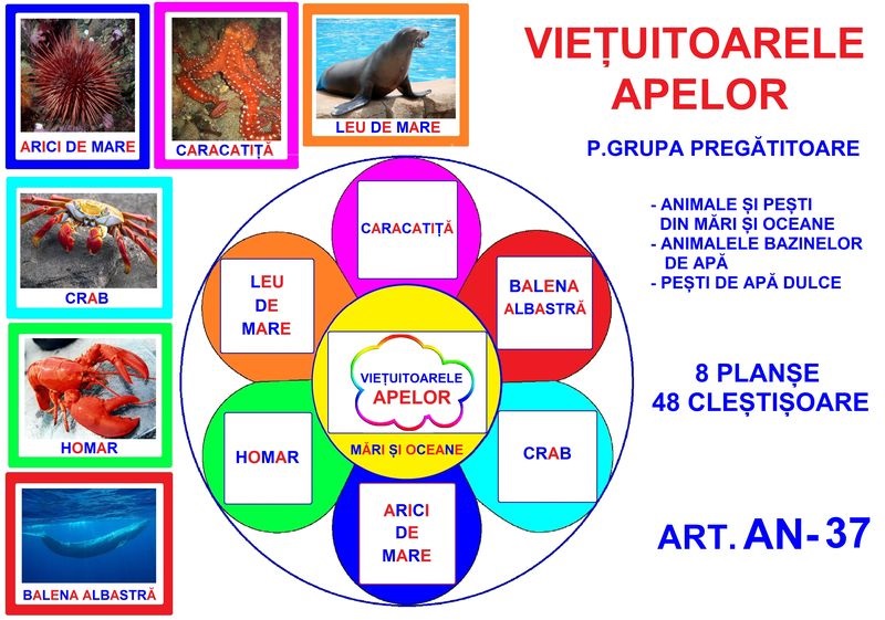 AN-37 Joc cu cleşte Vieţuitoarele apelor