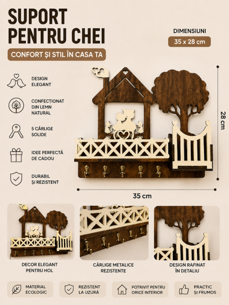 Suport pentru chei