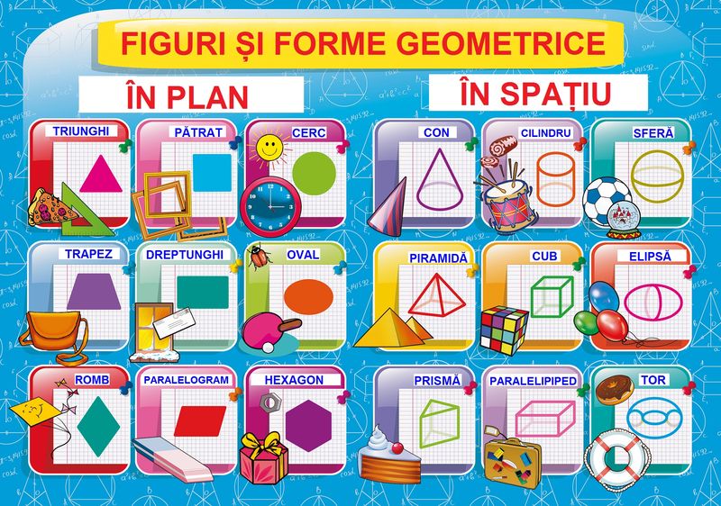 D3-9 Figuri şi forme geometrice (planşă A3)