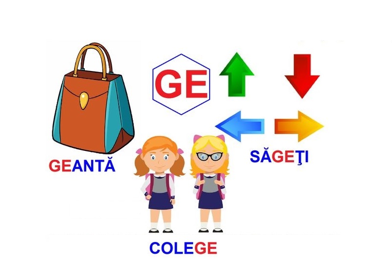 L-239 Loto Logopedie animată Grupul de sunete GE