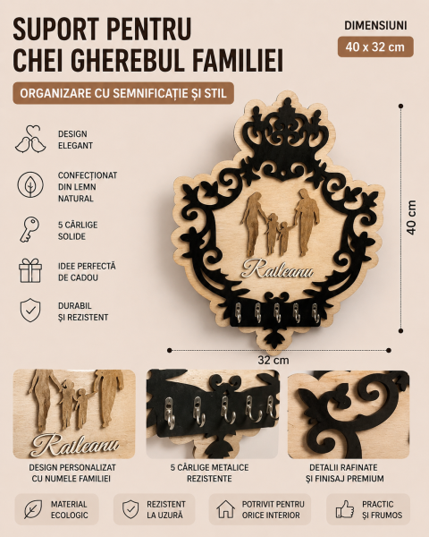 Suport pentru chei ,,Gherbul Familiei,,