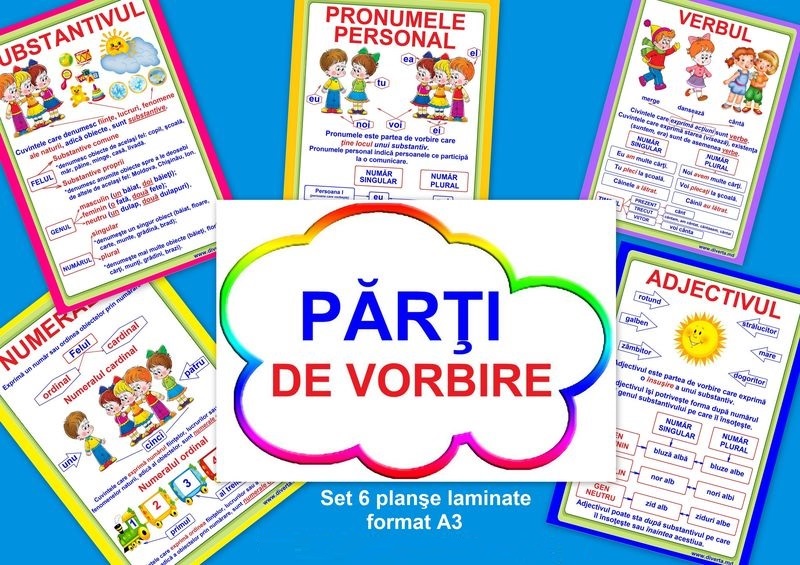 Părţi de vorbire art-D23-5.1