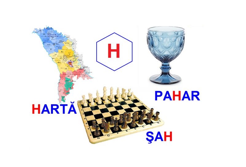 L-246 Loto Logopedie animată Sunetul H