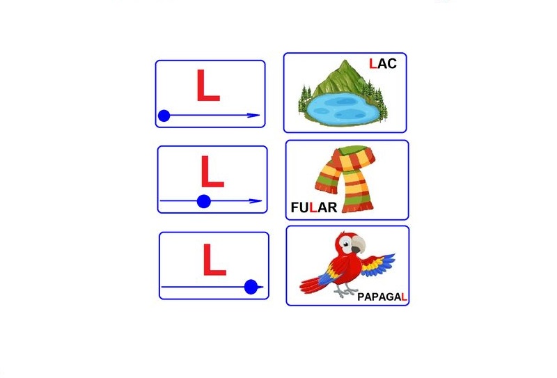 L-208 Joc cu jetoane Logopedie animată- Sunetele L, R, T, P