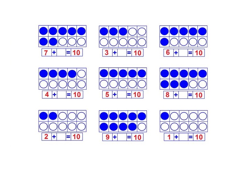 M-66 Joc cu jetoane Compunerea numerelor 1-10