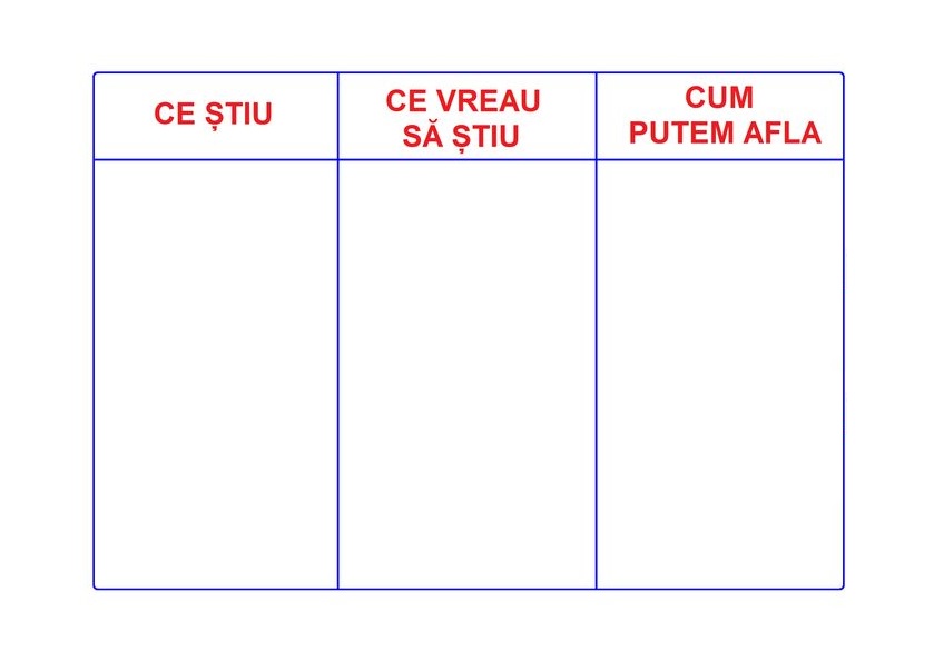 D5-7 CCC