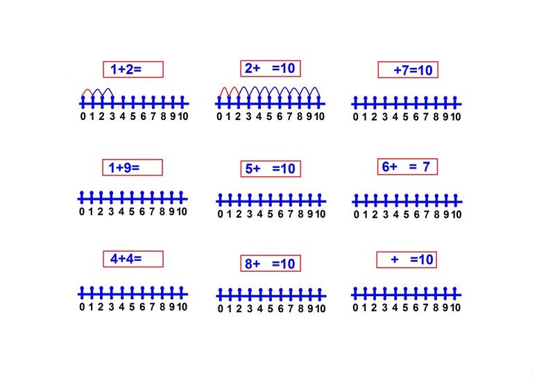 M-62 Joc cu jetoane Compunerea numerelor 1-10