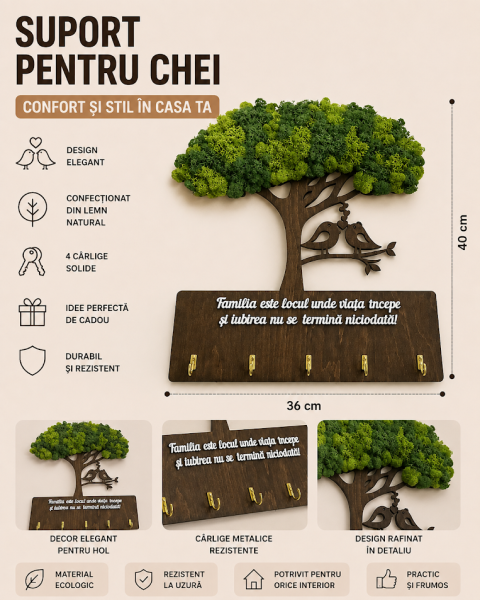 Suport pentru chei cu mușchi stabilizați