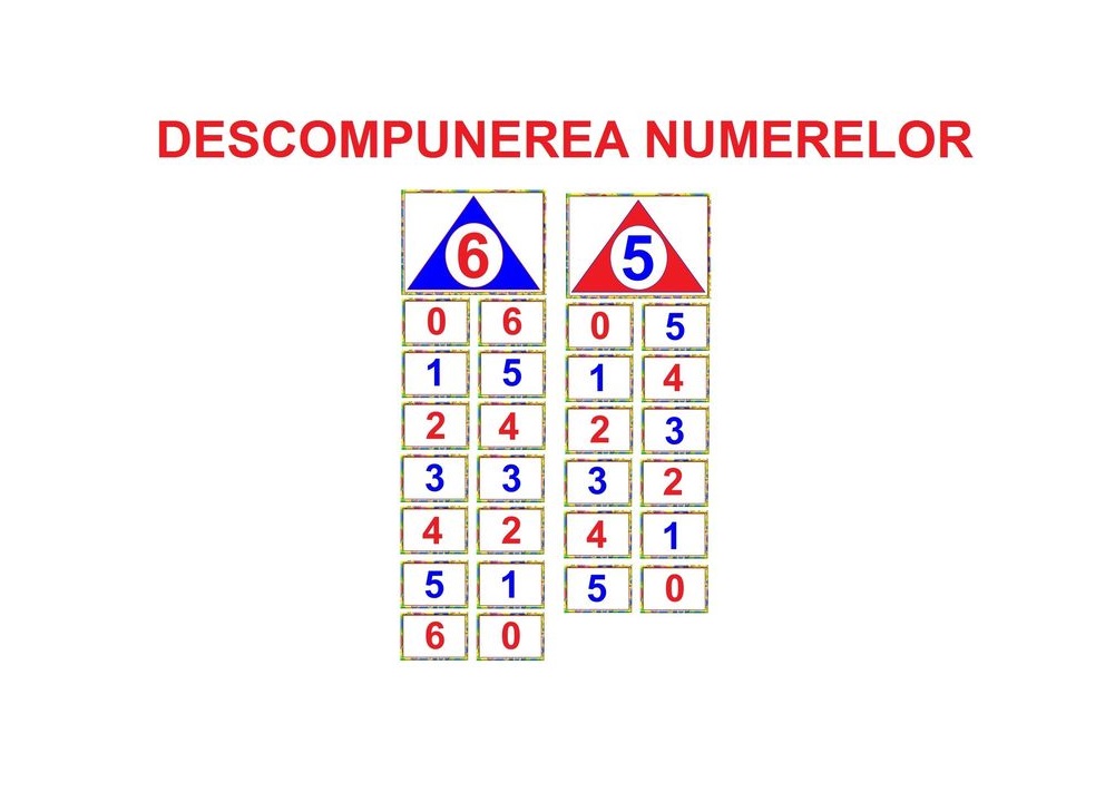 M-55 Joc cu jetoane Compunerea şi descompunerea numerelor 1-10