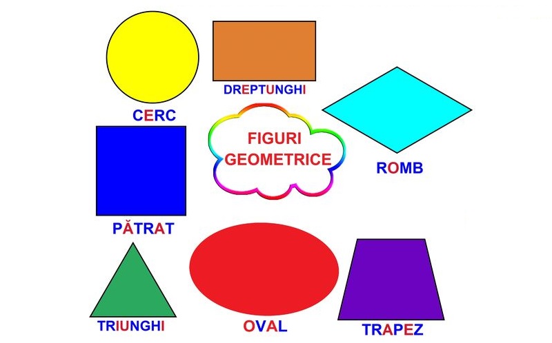 D3-7.1 Figuri geometrice (A4)