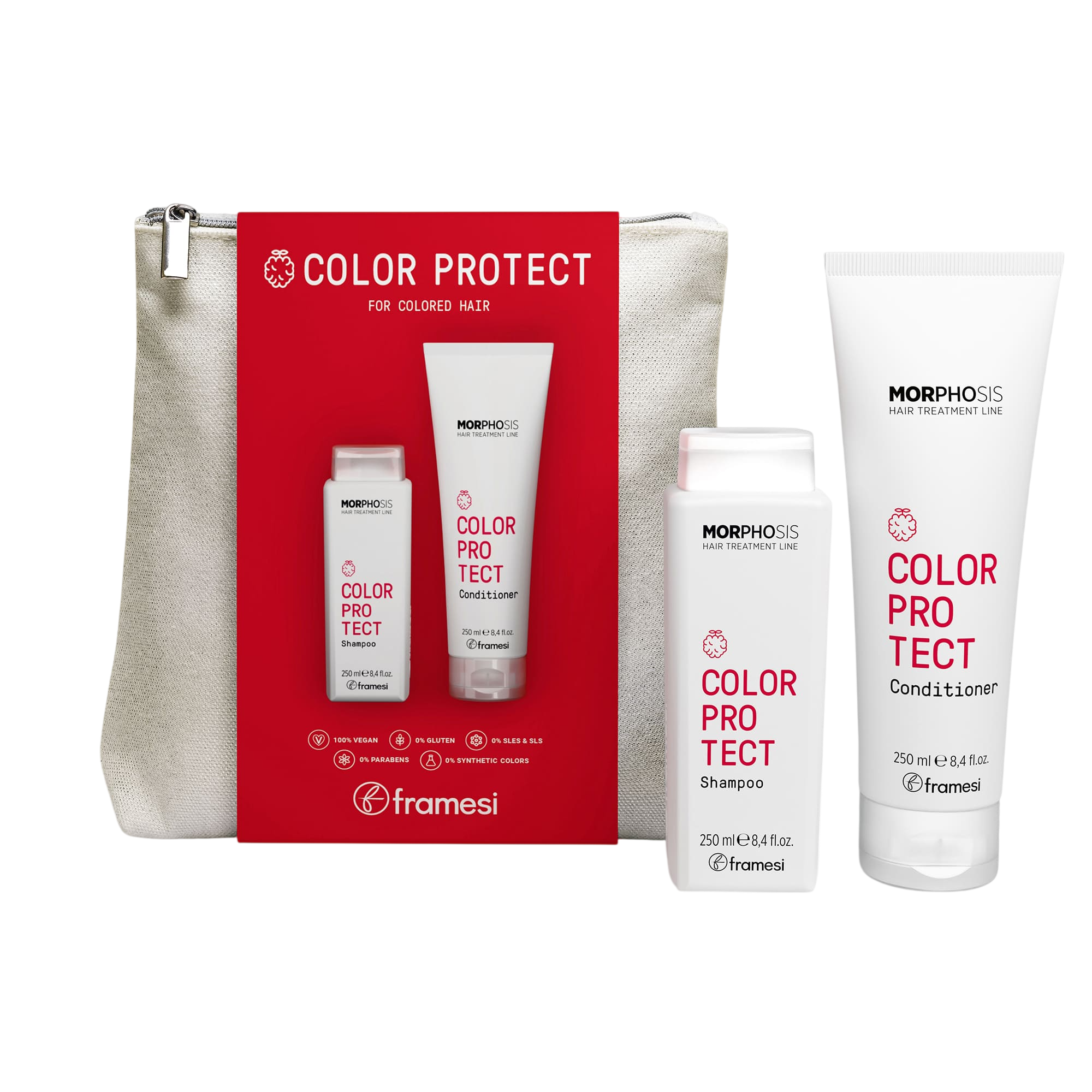 SET PROTECTOR LUMINOS PENTRU PĂR VOPSIT KIT MORPHOSIS SPARKLING BAG COLOR PROTECT
