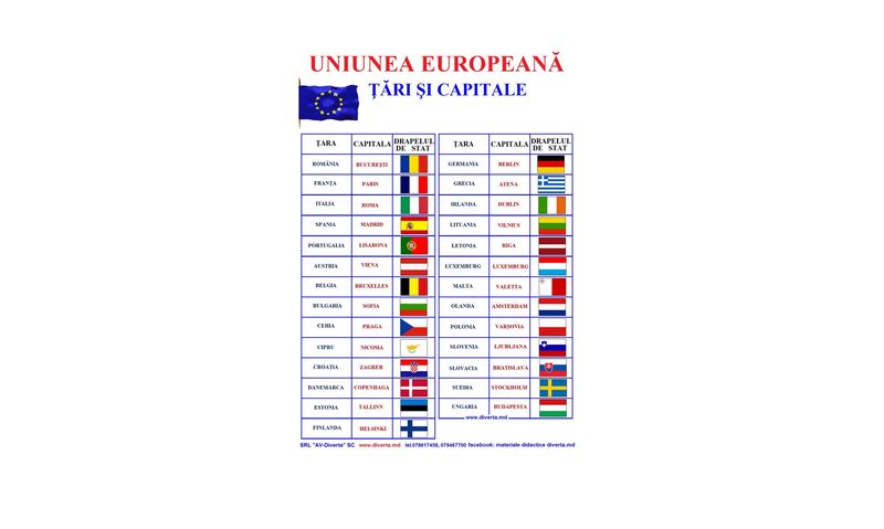 UE-23 Uniunea Europeană - Planşă A3, laminată