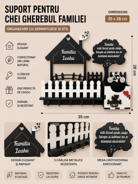 Suport pentru chei cu mesaj