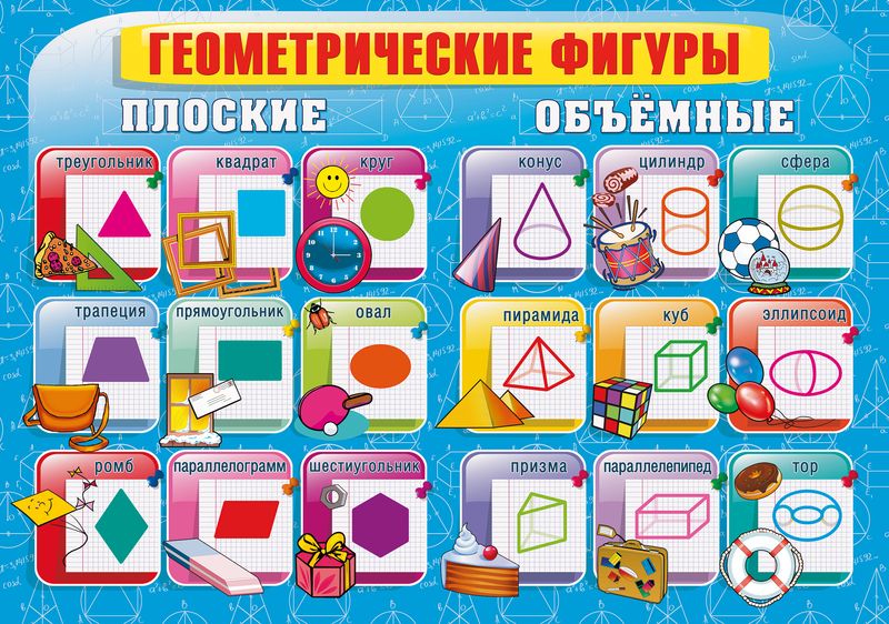 D3-11 Геометрические фигуры - плакат А3