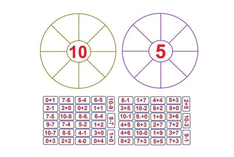 M-13 Joc cu cleşte Compunerea numerelor 1-10