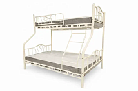 Pat 2 nivele Orkide Triple 0.9x2.0 + 1.4x2.0 crem