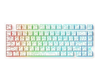 Tastatură MCHOSE Jet 75, Cu fir, White Topographic