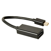 Adaptor Video Cablexpert A-mDPM-DPF4K-01, MiniDP (M) - DisplayPort (F), 0,15m, Negru