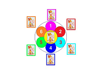 OM-6 Joc cu cleşte Cum ne spălăm pe mâini