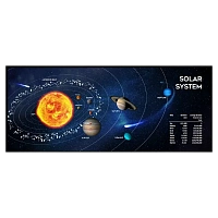 Mouse Pad pentru jocuri Gembird MP-SOLARSYSTEM-XL-01, Large, Negru